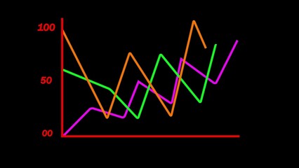 Colorful Line Graphs on Black Background Showing Data Trends and Fluctuations