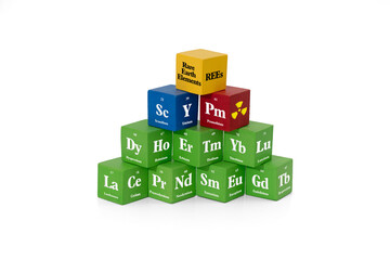 Stack colorful 3D cubes labeled with the 17 rare-earth elements, including their symbol, name, and...