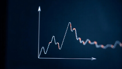 Stock signal chart with moving average lines and price points.