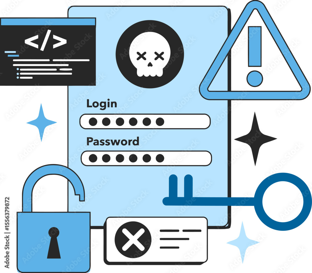 Poster cybersecurity login password security data breach threat protection risk management vulnerability sy