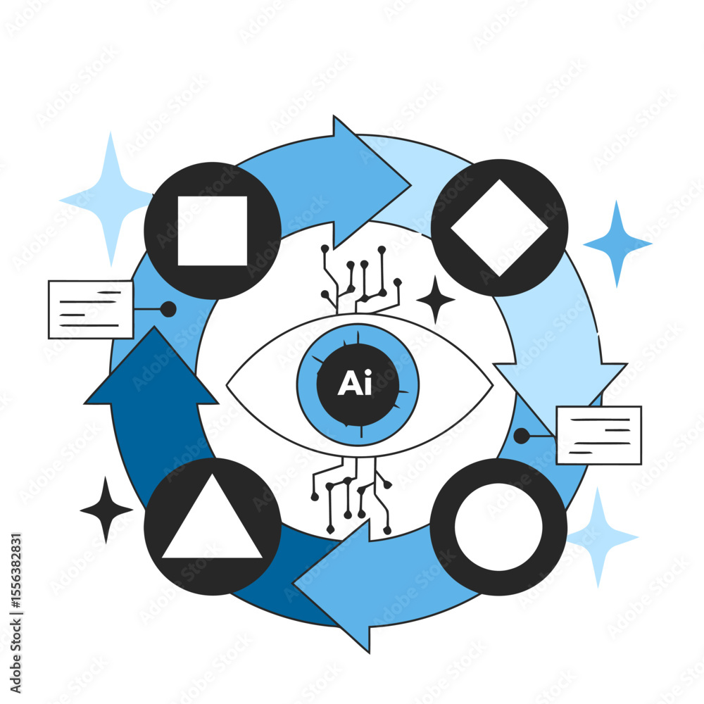 Poster ai vision machine learning deep learning neural network artificial intelligence automation technolog