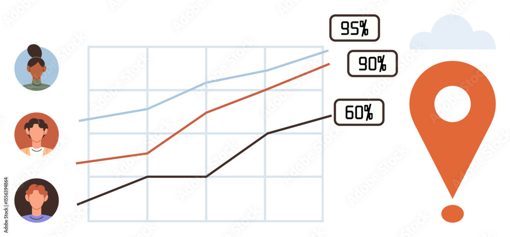 Poster line graph tracking team progress with three user profiles, percentage markers, and location pin. id