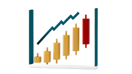 Financial Trading Candlestick Graph Depicting Market Trend And Stock Performance