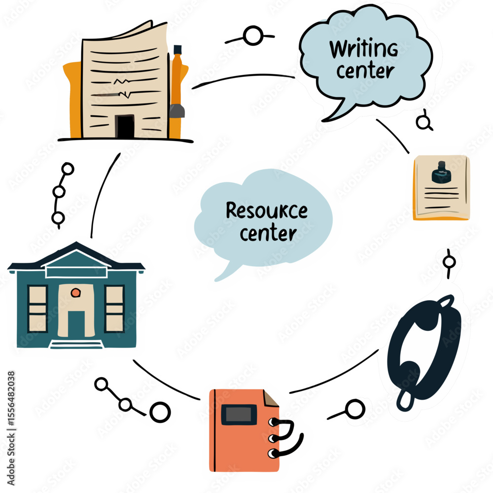 Poster digital workspace icons illustrating writing resources and writing center concepts