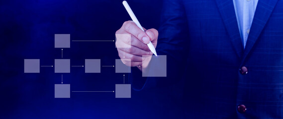 Business process and data management organigram, Design workflow automation with flowcharts, model...