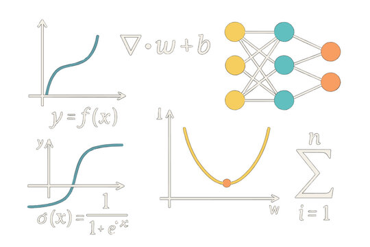 Collection of mathematically and neurally inspired diagrams and charts set against a dark backdrop