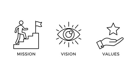 Line art icons illustrating strategic business pillars such as objective setting, future foresight, and foundational ethical standards for organizational growth and success