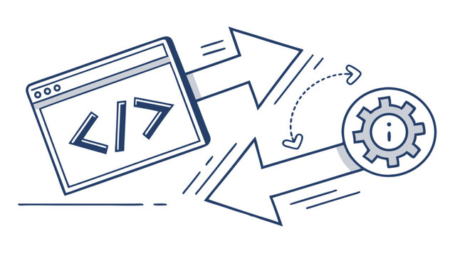 Coding Process with Information and Configuration.