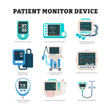 Set of patient monitor device tool equipment, educational medical poster design healthcare scheme, labeled pulse, oximeter, heart rate monitor, ECG machine, blood pressure, ICU, glucometer, CTG, CPAC.