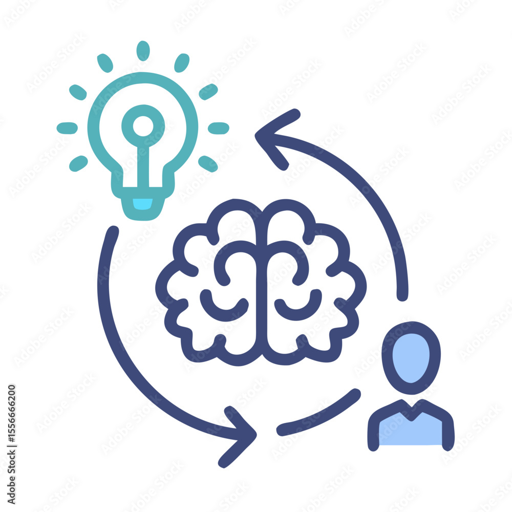 Poster creative thinking process: idea generation, brainstorming, and implementation loop