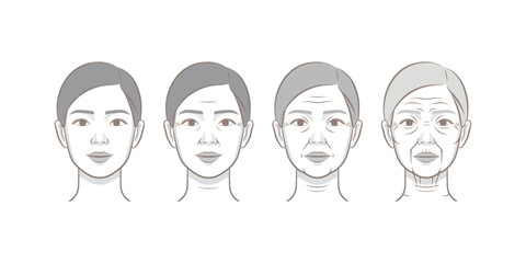 Northeast Asian woman's skin aging process showing wrinkles. Young, adult, old female. Portrait of cosmetic female model.