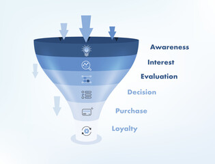 Marketing Infographic to Increase Sales with 6 Steps for Business Plans, Marketings