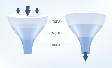 tofu mofu bofu blue funnel template for business marketing funnel diagram framework vision, Modern step timeline