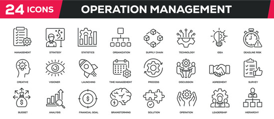 Set of collection line icons related operation management, project, workshop. Editable stroke. Perfect pixel on transparent background