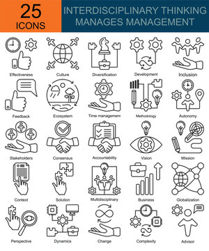 Interdisciplinary thinking manages management icons in line style. Containing Effectiveness, Culture, Diversification, Development, Inclusion, Feedback, Ecosystem, Time management, Methodology, Auton
