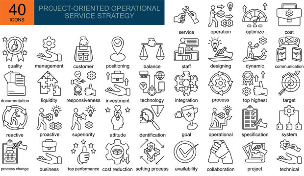 Project operational orientation service strategy  icons in line style. Containing orientation process, professional, software, company procedures, orientation, success, organization and more