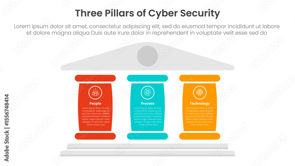 Poster three pillars of cyber security with ancient classic construction infographic 3 point stage template
