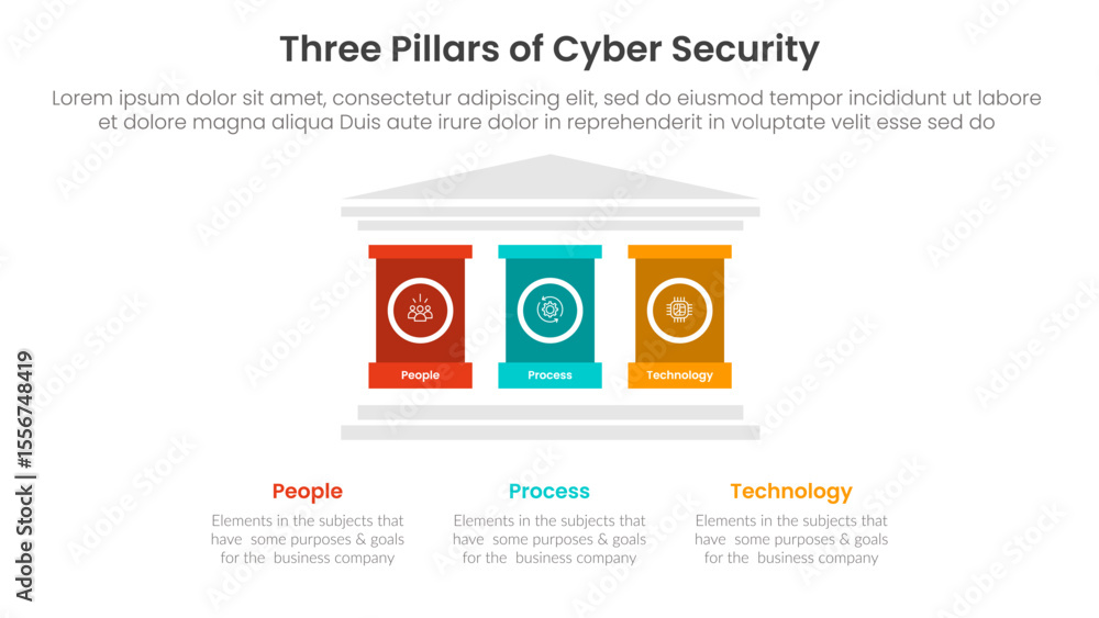 Poster three pillars of cyber security with ancient classic construction infographic 3 point stage template