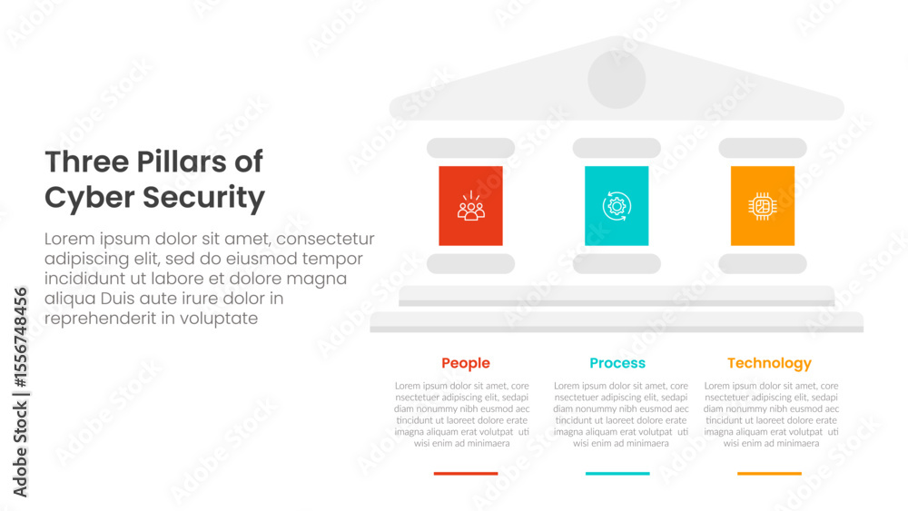 Poster three pillars of cyber security with ancient classic construction infographic 3 point stage template