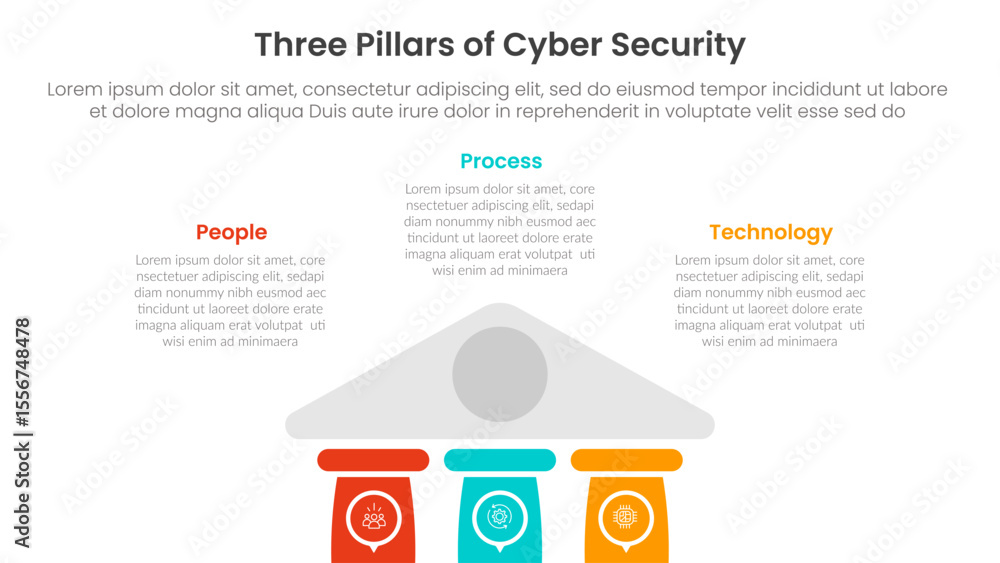 Poster three pillars of cyber security with ancient classic construction infographic 3 point stage template