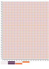 Detailed Plaid Fabric Swatch with Ruler and Color Palette Featuring Orange and Purple Tones on a...
