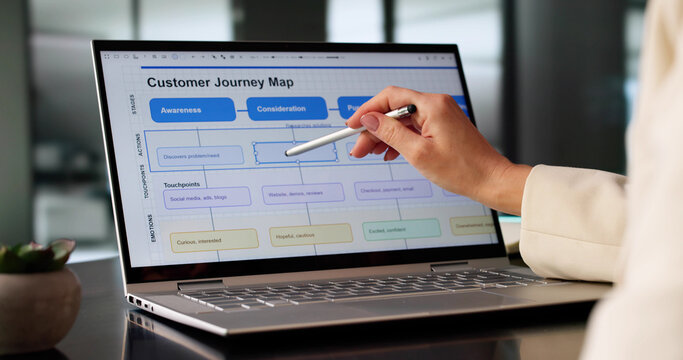 The Young Female Graphic Designer Planning Customer Journey Map