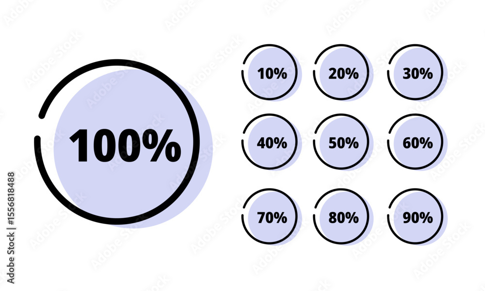Poster a set of circular icons displaying percentages from 10% to 100%, indicating various levels of progre