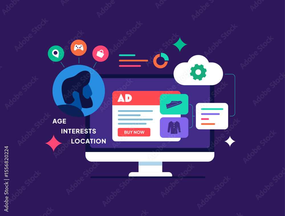 Poster dynamic ad personalization uses real-time user data for personalized marketing campaigns. dynamic ad