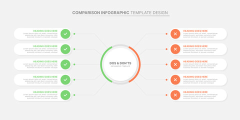 Dos and Don’ts Comparison Infographic Design Template