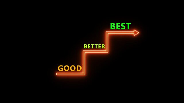 Good to Better to Best Concept. Businessman highlight staircase progress from good to better to best, continuous improvement 4k
