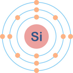 Electron configuration of silicon element.