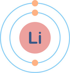 Electron configuration of lithium element. 
