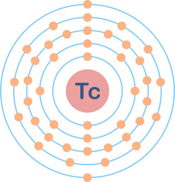 Electron configuration of technetium element. 