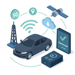 Vector illustration of a connected car with 5G, Wi-Fi, cloud, satellite, and a device for data transfer