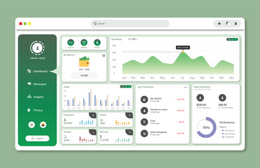 Banking dashboard website template and Data Visualization. Graphical user interface for website page