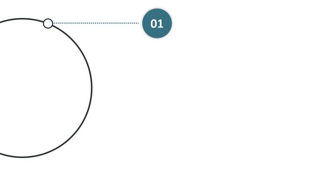 Sleek 4-step infographic animation with smooth transitions and modern visuals&mdash;perfect for simplifying workflows, training sessions, business reports, and professional presentations.