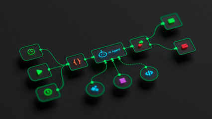 AI workflow automation artificial intelligence software interface nodes triggers data tool...
