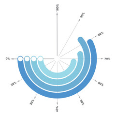 Minimalist infographic of blue circular segments illustrating performance and proportion
