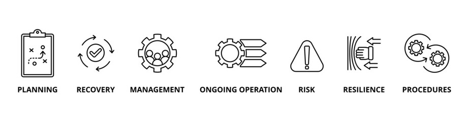 Business Continuity icon with planning, recovery, management, ongoing operation, risk, resilience and procedures