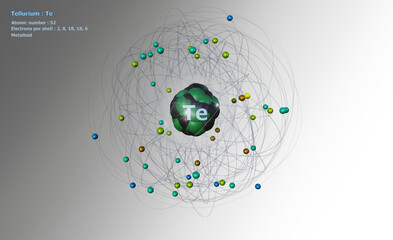 Atom of Tellurium with Core and 52 Electrons on a white background