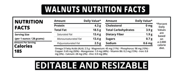 Walnuts Nutrition Facts, Nutrition Facts, Nutrition Facts Label, Editable nutrition facts	
