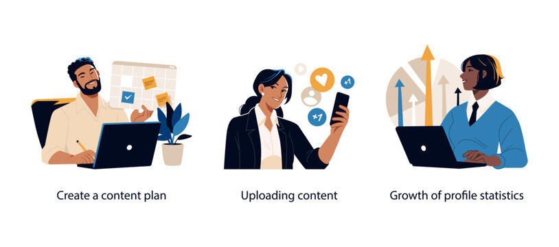Three illustrations showing the stages of content marketing: planning a schedule, uploading content, and analyzing social media growth statistics.