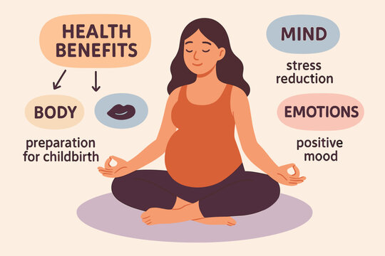 Pregnant Woman Meditating Yoga Pose, Health Benefits for Body Mind Emotions, Stress Reduction, Positive Mood, Childbirth Preparation, Wellness, Modern Flat Vector Illustration