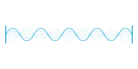 Stationary Waves on a String in Physics.