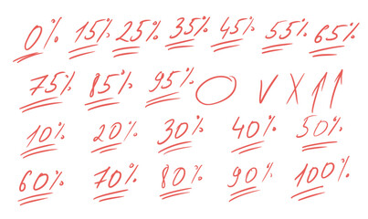 Exam grade numbers marks doodle style set. School test results hand drawn sings. Teacher percent scores for student homework. Vector handwritten scribble qualification rating symbols isolated on white