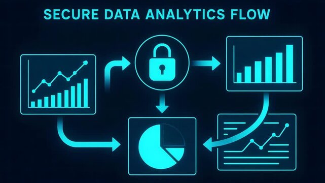 Visual representation of secure data analytics flow, showcasing various analytics graphs, a lock icon for security, and a pie chart, highlighting data security and analysis.