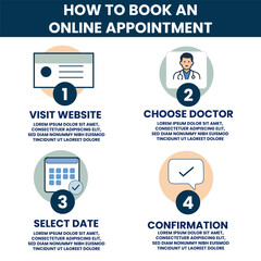 How to Book an Online Doctor Appointment: Step-by-Step Guide for Easy Scheduling