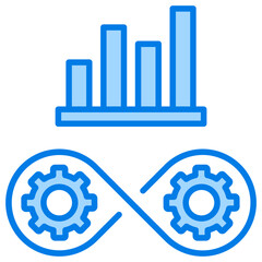 Continuous Improvement