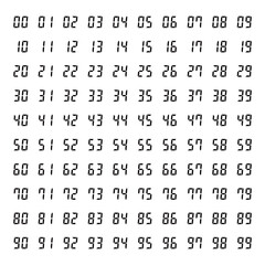 デジタル数字素材