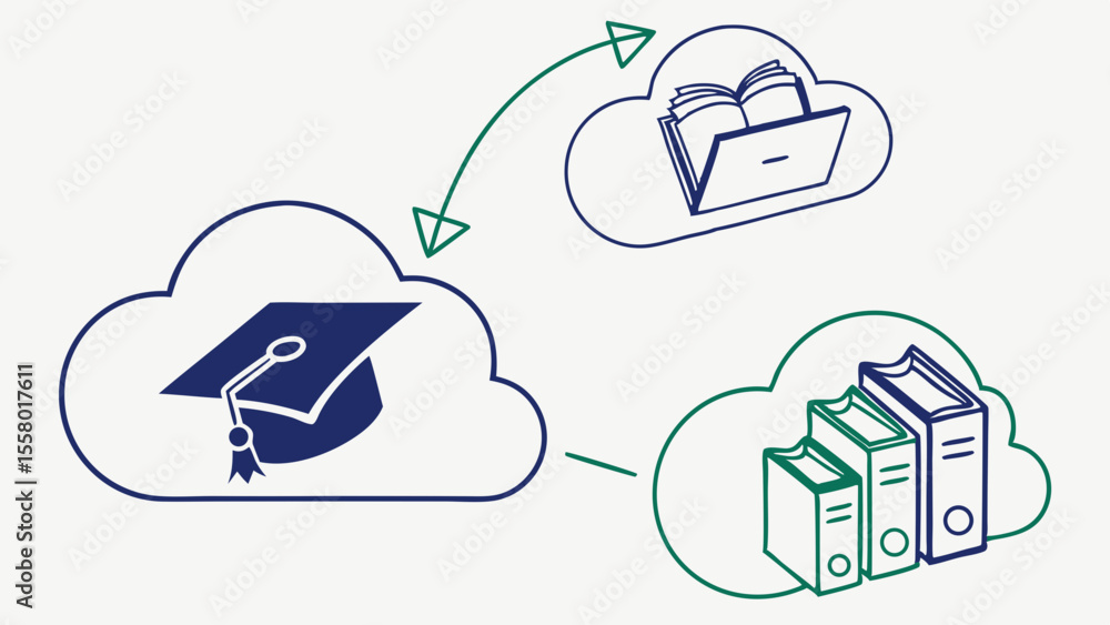Poster education technology cloud concept: digital learning resources and data management flow